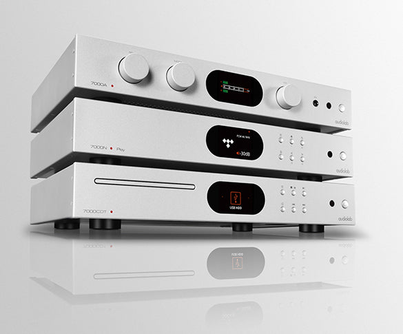 Alles over de 7000 serie!